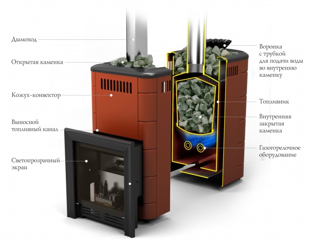 Таймыр XXL 2017 Carbon - смотреть на официальном сайте TMF